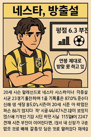 알레산드로 네스타, 방출설 [연봉 왜 받았나]